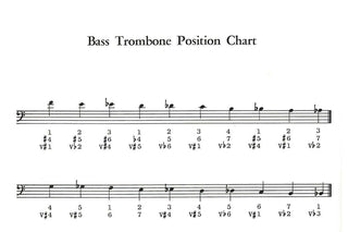 20 Etudes for Bass Trombone by Lew Gillis - Houghton Horns