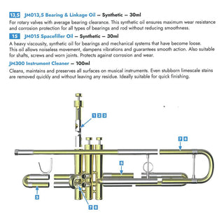 Josef Meinlschmidt JM Lubricants