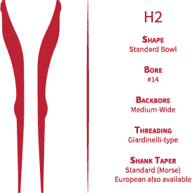 Houghton Horns Model H2 - French Horn Two - Piece Mouthpiece Underpart - Houghton Horns