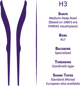 Houghton Horns Model H3 - French Horn Two - Piece Mouthpiece Underpart - Houghton Horns