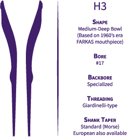 Houghton Horns Model H3 - French Horn Two-Piece Mouthpiece Underpart