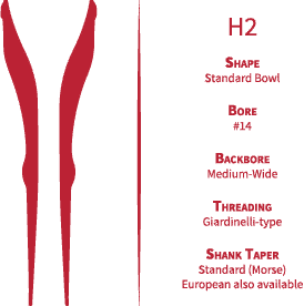 Houghton Horns Model H2 - French Horn Two-Piece Mouthpiece Underpart