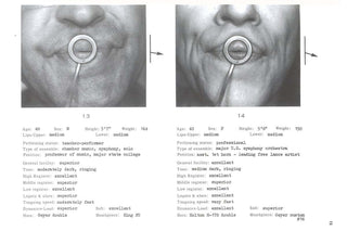 Photo Study of 40 Virtuoso Horn Players' Embouchures by Philip Farkas - Houghton Horns